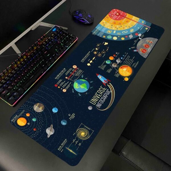 Lót chuột cỡ lớn 80x30 Chi tiết Keyboard Dày 3mm
