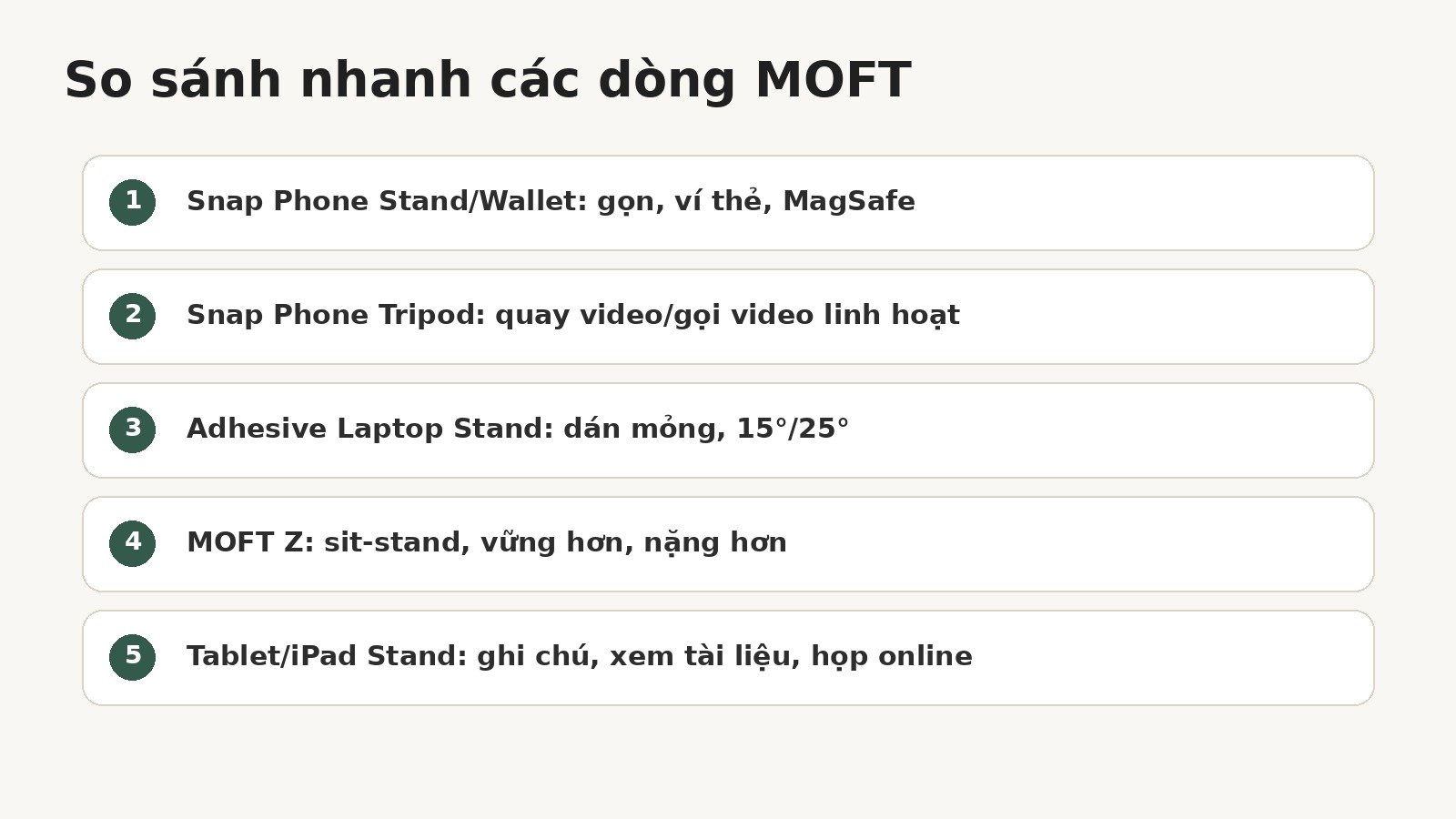 Bảng so sánh các loại giá đỡ MOFT